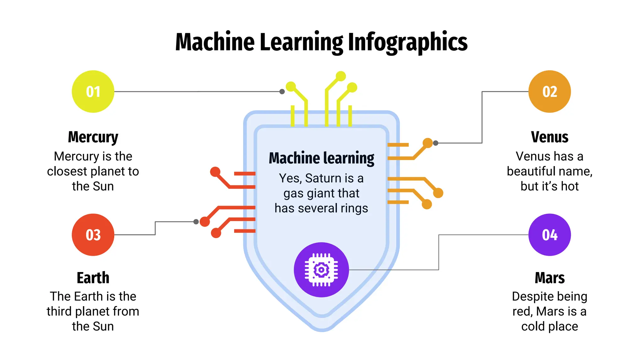 Machine Learning Infographics by Slidesgo.pptx