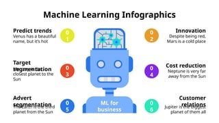 Machine Learning Infographics by Slidesgo.pptx | Free Download