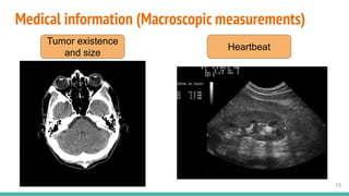 Medical information (Macroscopic measurements)
15
Tumor existence
and size
Heartbeat
 