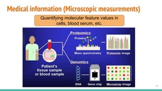 Medical information (Microscopic measurements)
17
Quantifying molecular feature values in
cells, blood serum, etc.
 