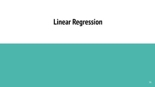 Linear Regression
36
 