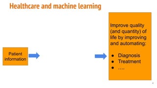 4
Healthcare and machine learning
Improve quality
(and quantity) of
life by improving
and automating:
● Diagnosis
● Treatment
● ….
Patient
information
 