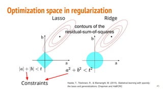 Optimization space in regularization
Hastie, T., Tibshirani, R., & Wainwright, M. (2015). Statistical learning with sparsity:
the lasso and generalizations. Chapman and Hall/CRC 45
Lasso Ridge
a a
b b
contours of the
residual-sum-of-squares
Constraints
 
