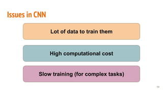 Issues in CNN
59
Slow training (for complex tasks)
High computational cost
Lot of data to train them
 