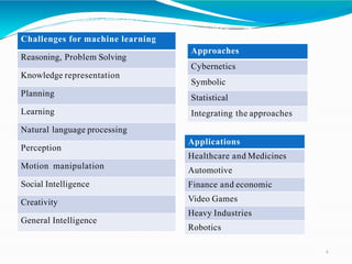 Machine learning in health data analytics and pharmacovigilance | PPTX