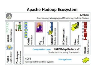 Machine Learning in Information Security by Mohammed Zuber