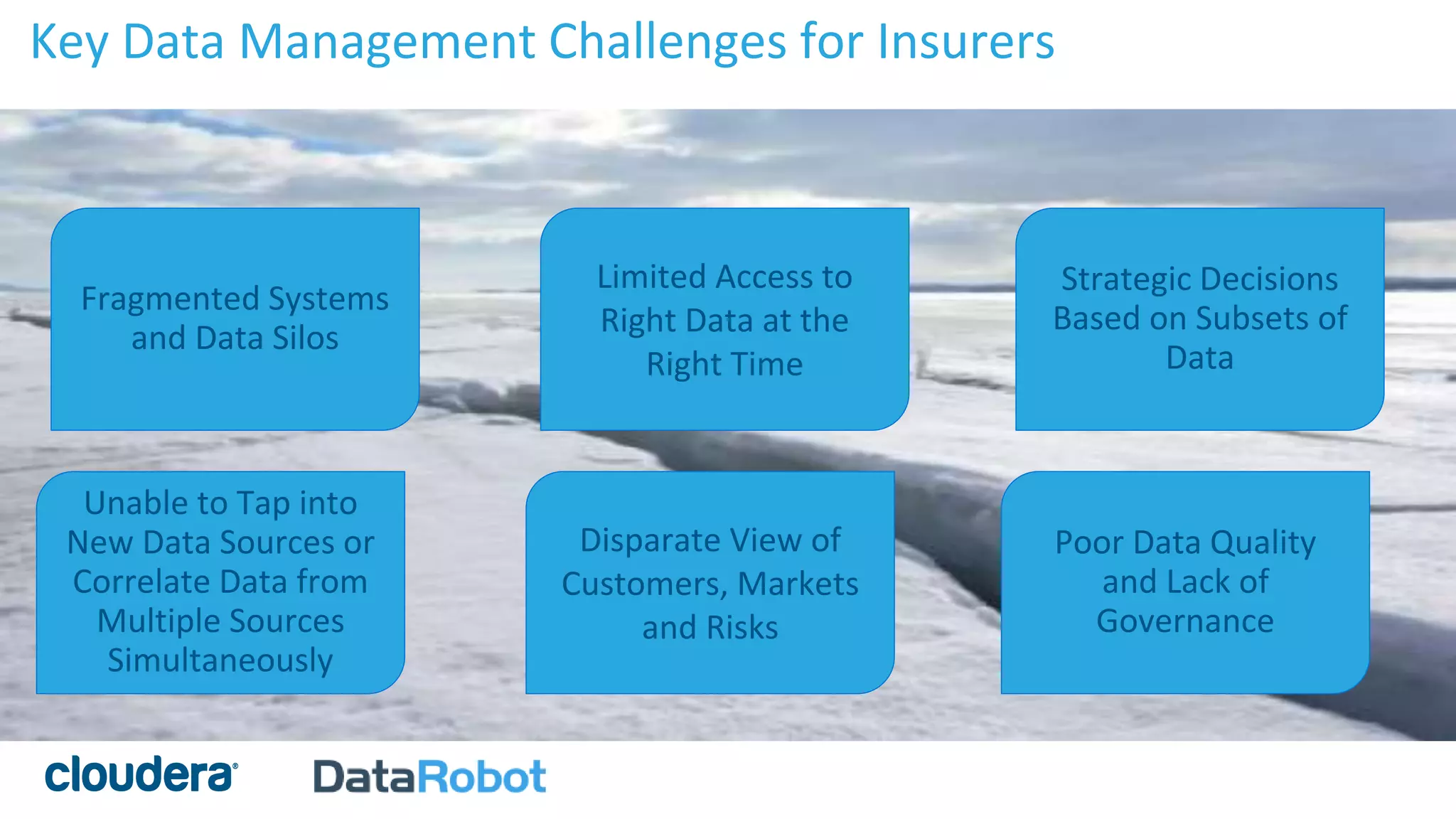 Key Data Management Challenges for Insurers
Fragmented Systems
and Data Silos
Limited Access to
Right Data at the
Right Time
Strategic Decisions
Based on Subsets of
Data
Unable to Tap into
New Data Sources or
Correlate Data from
Multiple Sources
Simultaneously
Disparate View of
Customers, Markets
and Risks
Poor Data Quality
and Lack of
Governance
 
