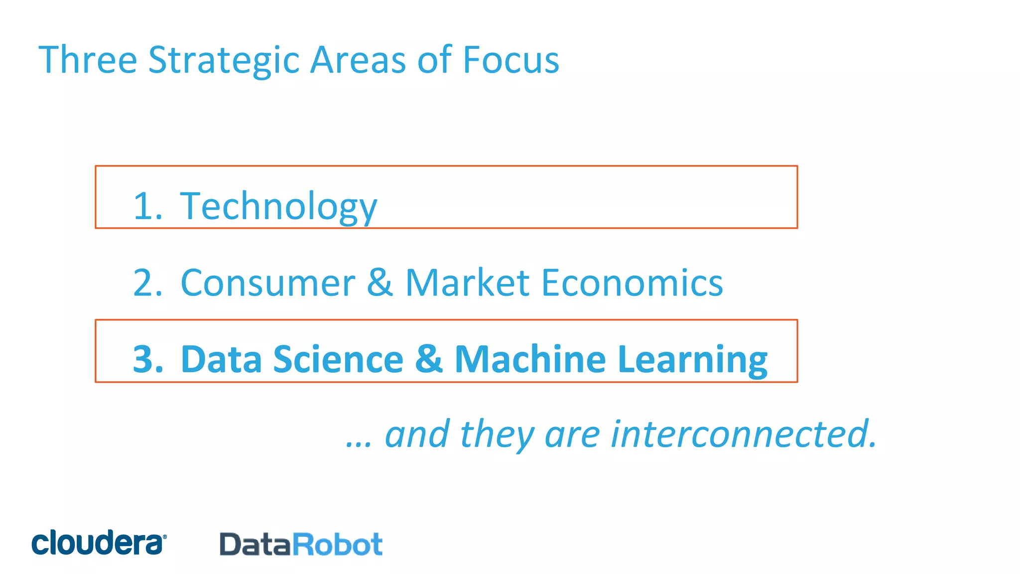 1. Technology
2. Consumer & Market Economics
3. Data Science & Machine Learning
… and they are interconnected.
Three Strategic Areas of Focus
 