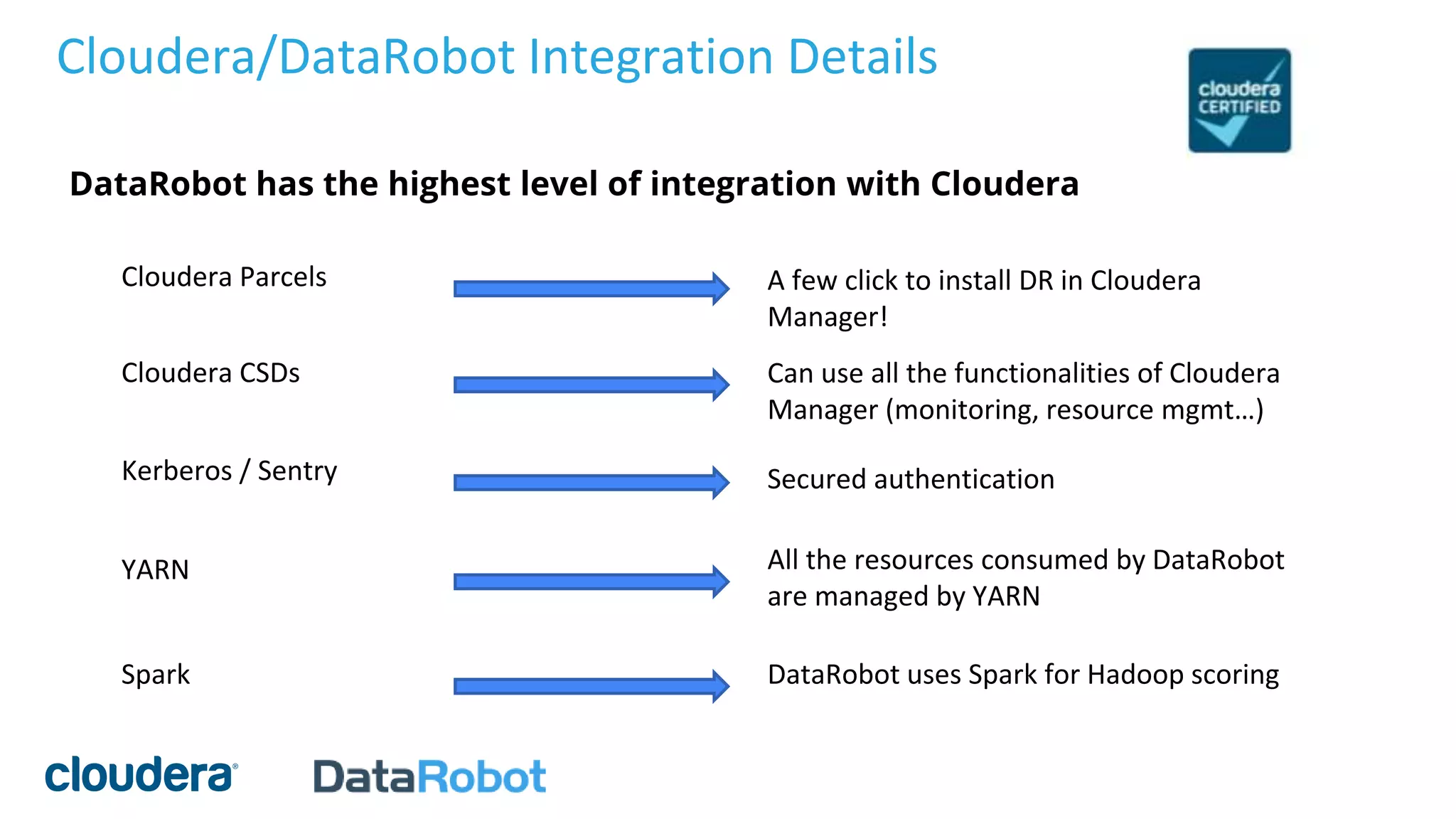 Cloudera/DataRobot Integration Details
DataRobot has the highest level of integration with Cloudera
Cloudera Parcels A few click to install DR in Cloudera
Manager!
Cloudera CSDs Can use all the functionalities of Cloudera
Manager (monitoring, resource mgmt…)
Kerberos / Sentry Secured authentication
YARN All the resources consumed by DataRobot
are managed by YARN
Spark DataRobot uses Spark for Hadoop scoring
 