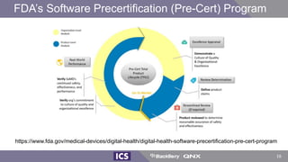 FDA’s Software Precertification (Pre-Cert) Program
https://www.fda.gov/medical-devices/digital-health/digital-health-software-precertification-pre-cert-program
16
 
