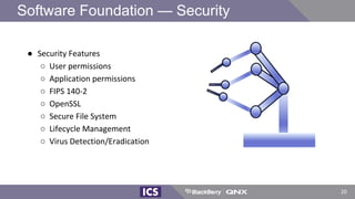 ● Security Features
○ User permissions
○ Application permissions
○ FIPS 140-2
○ OpenSSL
○ Secure File System
○ Lifecycle Management
○ Virus Detection/Eradication
Software Foundation — Security
20
 