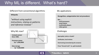 Why ML is different. What’s hard?
Wikipedia
“without using explicit
instructions, relying on patterns
and inference instead.”
Recognition, categorization but not procedural
Not ...
word processors
email clients
multimedia players
video games
Apocryphal, tanks or clouds?
Verification, local minima
Overtraining (remembering the answers)
Prove “Ground truth” (vs. gold standard)
Different from conventional algorithms
Why ML now?
ML applications
Challenges
Compute power
Since 1984,
Processor power
Up ~1,000,000X
Data storage
Up ~5,000,000X
6
 