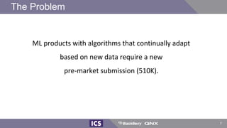ML products with algorithms that continually adapt
based on new data require a new
pre-market submission (510K).
The Problem
7
 