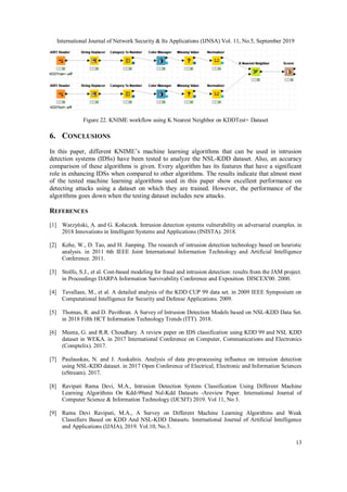 Machine learning in network security using knime analytics | PDF