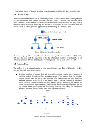 Machine learning in network security using knime analytics | PDF