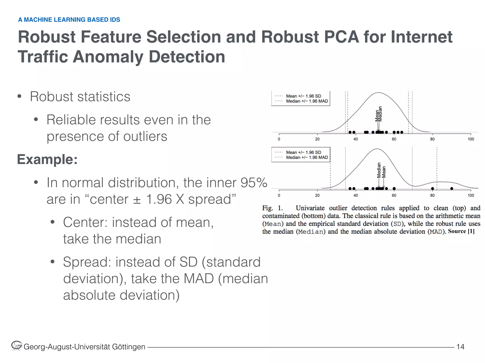 Robust Feature Selection and Robust PCA for Internet
Trafﬁc Anomaly Detection
Georg-August-Universität Göttingen ––––––––––––––––––––––––––––––––––––––––––––––––––––––––––––––––––––––––––––––––– 14
A MACHINE LEARNING BASED IDS
• Robust statistics
• Reliable results even in the
presence of outliers
Example:
• In normal distribution, the inner 95%
are in “center ± 1.96 X spread”
• Center: instead of mean,  
take the median
• Spread: instead of SD (standard
deviation), take the MAD (median
absolute deviation)
Source [1]
 