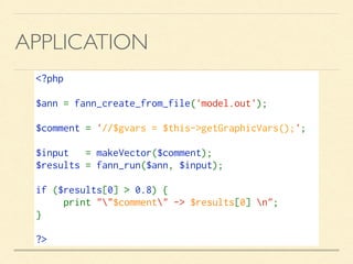 Machine learning in php | PDF
