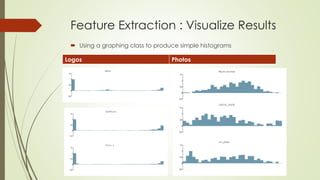 Machine learning in php Using PHP-ML | PDF