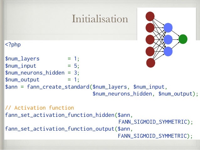 php and machine learning