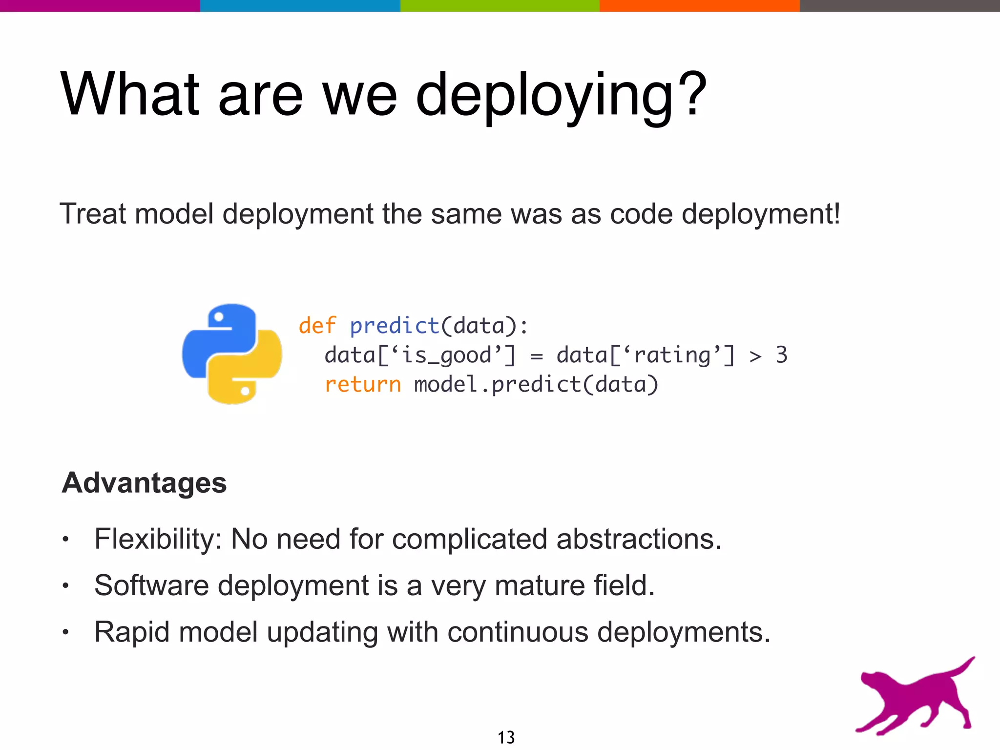 What are we deploying?
13
def predict(data):
data[‘is_good’] = data[‘rating’] > 3
return model.predict(data)
Advantages
• Flexibility: No need for complicated abstractions.
• Software deployment is a very mature field.
• Rapid model updating with continuous deployments.
Treat model deployment the same was as code deployment!
 