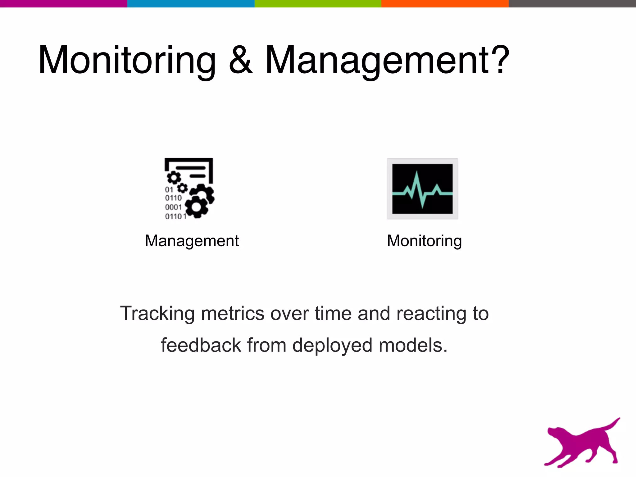 Monitoring & Management?
Tracking metrics over time and reacting to
feedback from deployed models.
MonitoringManagement
 
