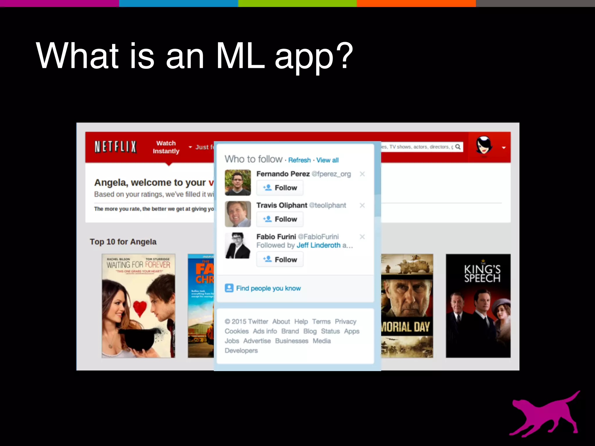 What is an ML app?
4
 