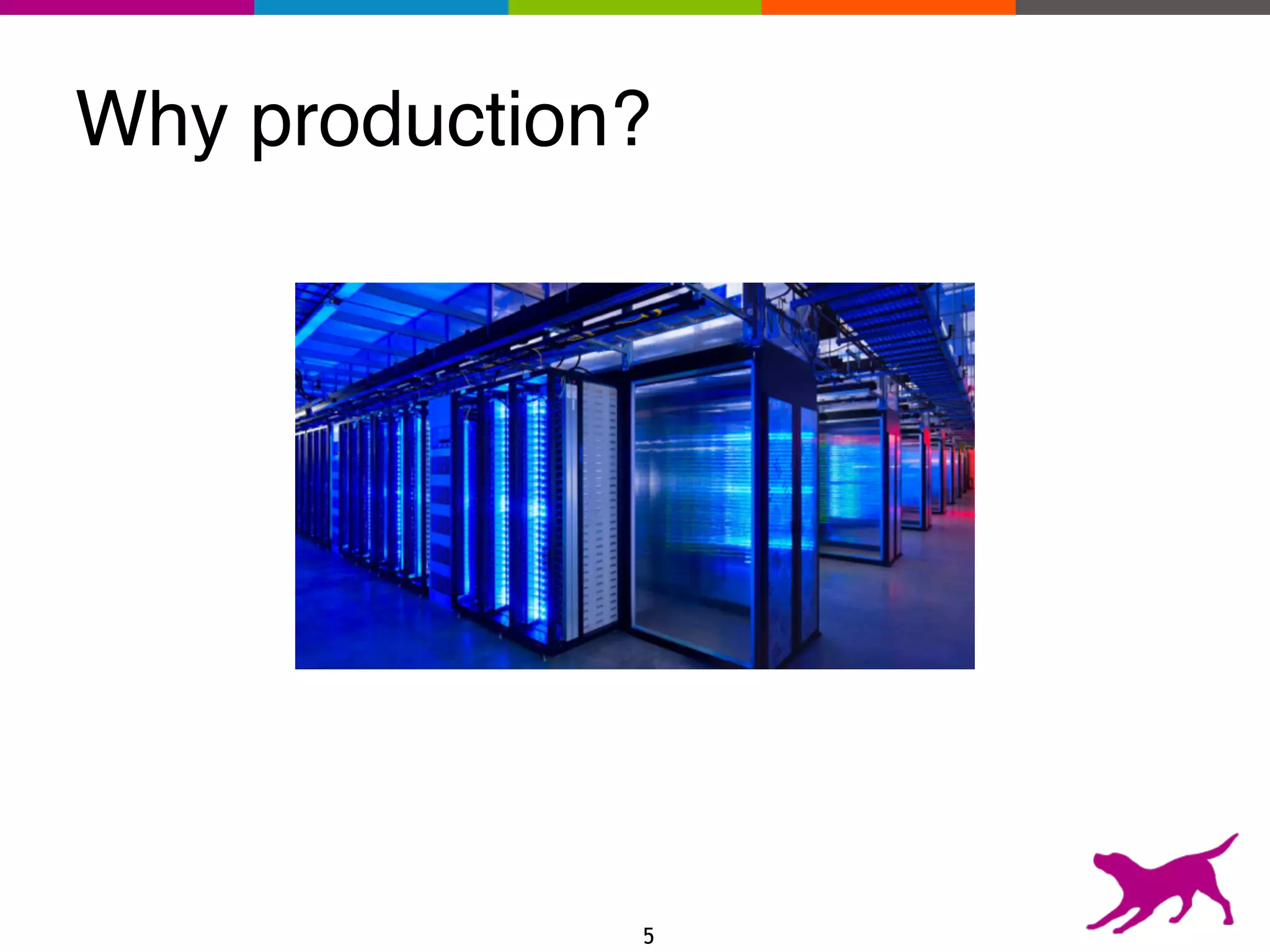 Why production?
5
 