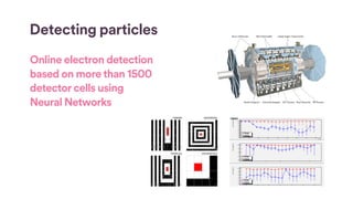Machine Learning in Python - PyLadies Stockholm | PPT