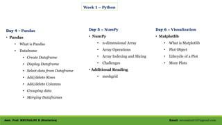 Machine learning in python course contents | PPT