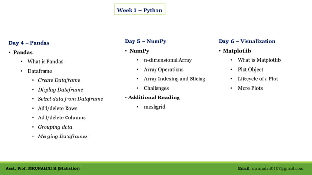 Machine learning in python course contents | PPT