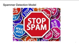 4
Spammer Detection Model