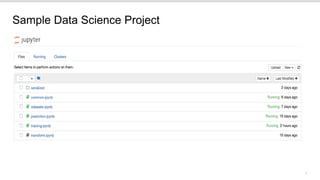 7
Sample Data Science Project