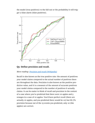 the model (true positives) vs the fall-out or the probability it will trig-
ger a false alarm (false positives).
Q5- Define precision and recall.
More reading: Precision and recall (Wikipedia)
Recall is also known as the true positive rate: the amount of positives
your model claims compared to the actual number of positives there
are throughout the data. Precision is also known as the positive pre-
dictive value, and it is a measure of the amount of accurate positives
your model claims compared to the number of positives it actually
claims. It can be easier to think of recall and precision in the context
of a case where you’ve predicted that there were 10 apples and 5
oranges in a case of 10 apples. You’d have perfect recall (there are
actually 10 apples, and you predicted there would be 10) but 66.7%
precision because out of the 15 events you predicted, only 10 (the
apples) are correct.
 