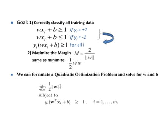  Goal: 1) Correctly classify all training data 
if yi = +1 
if yi = -1 
for all i 
wx  b 1 i 
wx  b 1 i 
y (wx  b) 1 i i 
2) Maximize the Margin 
same as minimize 
2 
w 
|| || 
M  
1 
w w t 
2 
 We can formulate a Quadratic Optimization Problem and solve for w and b 
 