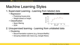 Machine Learning Styles
1. Supervised Learning - Learning from labeled data
• Regression
• Predicting house price
• Weight based on height
• Classification
• Spam filtering
• OCR
2. Unsupervised learning - Learning from unlabeled data
• Clustering
• Recommendation systems (e.g. Amazon/Netflix)
• Grouping related web news (e.g. Google News)
 