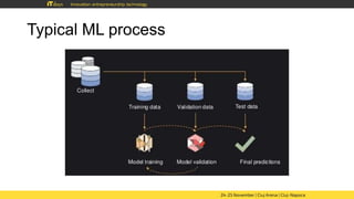 Typical ML process
 