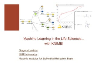 Machine Learning in the Life Sciences...
with KNIME!
Gregory Landrum
NIBR Informatics
Novartis Institutes for BioMedical Research, Basel
 