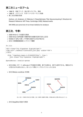 深層学習 ディープラーニング 入門勉強会資料 浅川 深層学習 ディープラーニング 入門勉強会資料 浅川