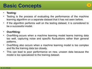 Introduction to Machine Learning Concepts | PPSX