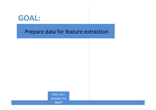 GOAL:
How do I
prepare my
data?
Prepare data for feature extraction
 