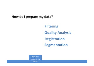 How do I prepare my data?
Filtering
Quality Analysis
Registration
Segmentation
How do I
prepare my
data?
 