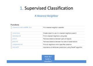 1. Supervised Classification
K-Nearest Neighbor
How do I
build a
classifier?
 