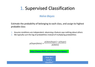 1. Supervised Classification
Naïve Bayes
Estimate the probability of belonging to each class, and assign to highest
probable class
1. Assume conditions are independent: observing a feature says nothing about others
2. We typically sum the log of probabilities instead of multiplying probabilities
( | ) =
∗ ( )
( )
How do I
build a
classifier?
http://www.vbmis.com/learn/naive-bayes/
 
