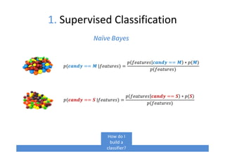 1. Supervised Classification
Naïve Bayes
( == 	| ) =
== ∗ ( )
( )
( == 	| ) =
== ∗ ( )
( )
How do I
build a
classifier?
 