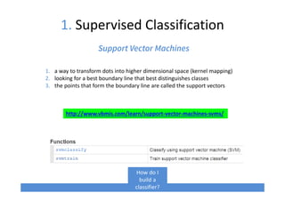 1. Supervised Classification
Support Vector Machines
1. a way to transform dots into higher dimensional space (kernel mapping)
2. looking for a best boundary line that best distinguishes classes
3. the points that form the boundary line are called the support vectors
How do I
build a
classifier?
http://www.vbmis.com/learn/support-vector-machines-svms/
 