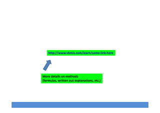 http://www.vbmis.com/learn/some-link-here
More details on methods
(formulas, written out explanations, etc.)
 