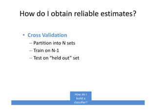 How do I obtain reliable estimates?
• Cross Validation
– Partition into N sets
– Train on N-1
– Test on “held out” set
How do I
build a
classifier?
 