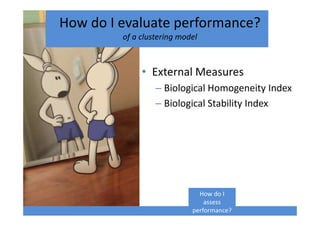• External Measures
– Biological Homogeneity Index
– Biological Stability Index
How do I evaluate performance?
of a clustering model
How do I
assess
performance?
 