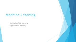 Machine Learning
1 Apa itu Machine Learning
2 Tipe Machine learning
2
 