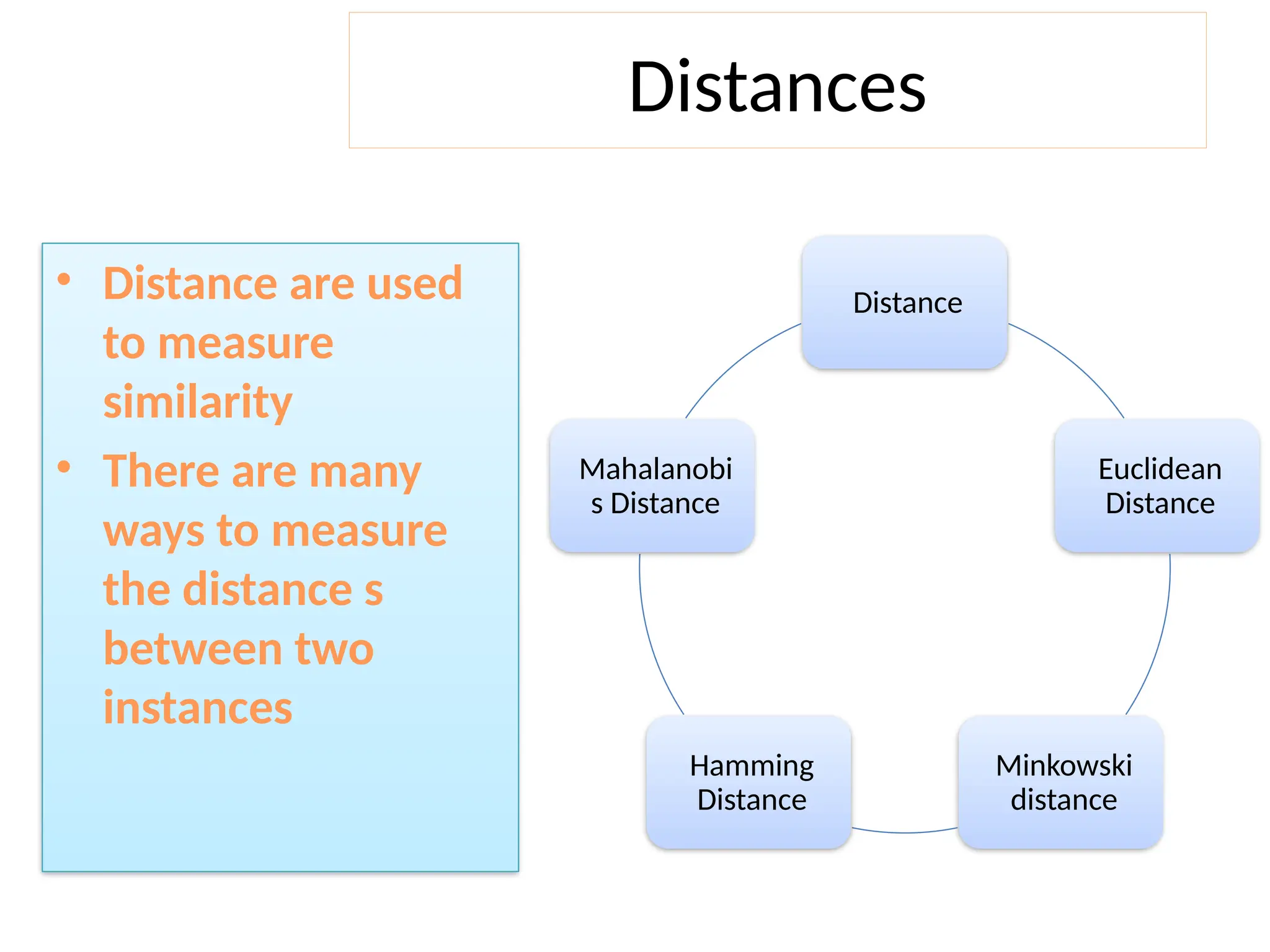 Distances Distance Euclidean Distance Minkowski distance Hamming Distance Mahalanobi s Distance • Distance are used to measure similarity • There are many ways to measure the distance s between two instances 